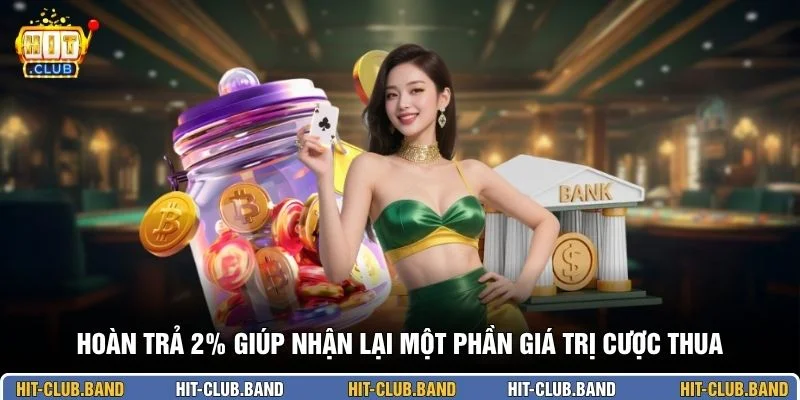 Hoàn trả 2% giúp nhận lại một phần giá trị cược thua