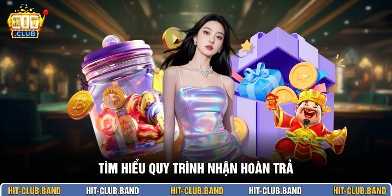 Tìm hiểu quy trình nhận hoàn trả